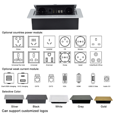 Embutida Fábrica Pop up Socket com tomada de energia UE embutida Tabletop IP44 2 tomadas de corrente alternada RJ45 Rede e plugue HDMI